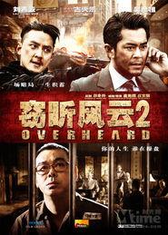 窃听风云2粤语在线观看,揭秘金融界的窃听风云，在线观看惊心动魄！