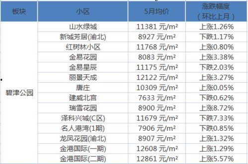 罗沙最新爆料电话是多少,揭秘神秘电话号码背后的秘密  第2张