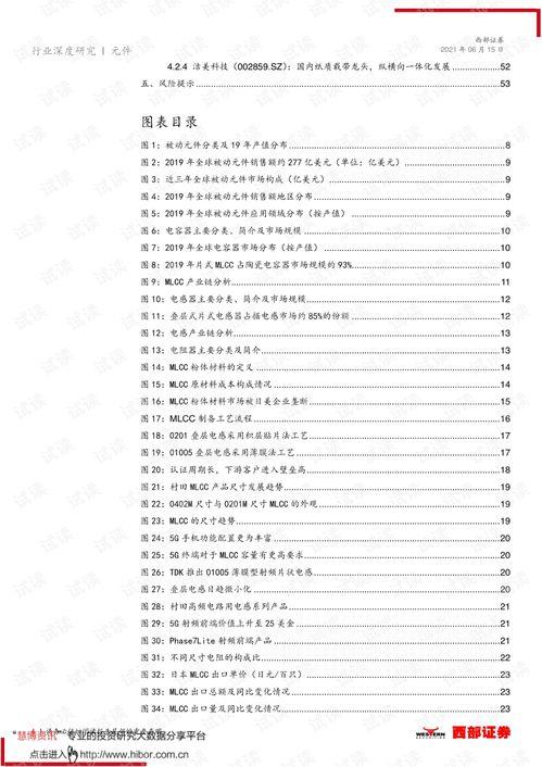 盲盒15级最新爆料,潮流玩具界的神秘面纱  第2张