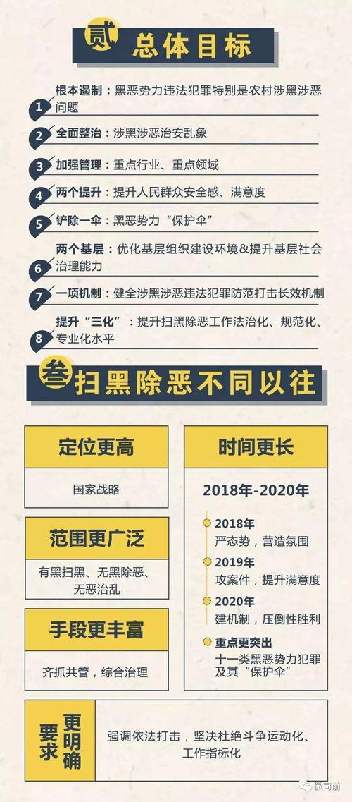免费吃瓜wx扫一扫,只需一扫,畅享无限精彩! 第3张 免费吃瓜wx扫一扫,只需一扫,畅享无限精彩! 第3张